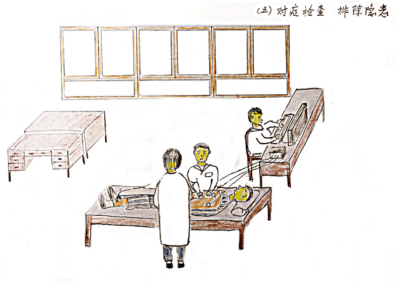 C:\Users\dell\Desktop\修图\(五)对症检查,排除隐患_副本.jpg C:\Users\dell\Desktop\修图\(五)对症检查,排除隐患_副本.jpg