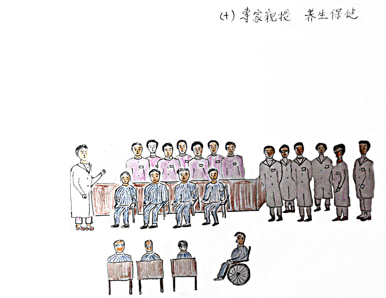 C:\Users\dell\Desktop\修图\(十)专家亲授,养生保健_副本.jpg C:\Users\dell\Desktop\修图\(十)专家亲授,养生保健_副本.jpg