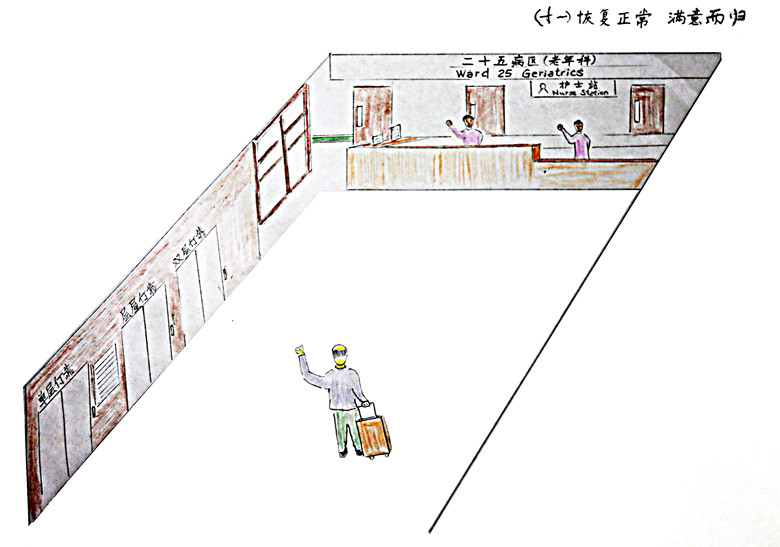 C:\Users\dell\Desktop\修图\(十一)恢复正常,满意而归_副本.jpg C:\Users\dell\Desktop\修图\(十一)恢复正常,满意而归_副本.jpg