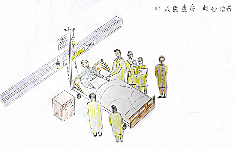 C:\Users\dell\Desktop\修图\(三)众医查房,精心治疗_副本.jpg C:\Users\dell\Desktop\修图\(三)众医查房,精心治疗_副本.jpg