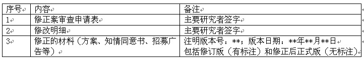 微信截图_20170515133632.png 微信截图_20170515133632.png